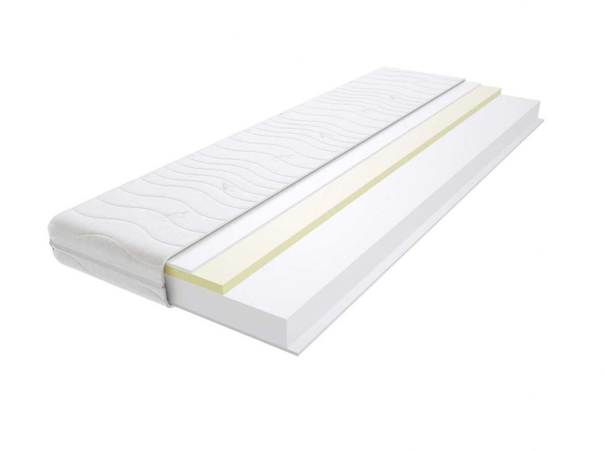 Materac piankowy Maroko Miękki Średnio twardy 2x Visco Memory Materac Godre Materac piankowy Maroko Molet 140x200 cm